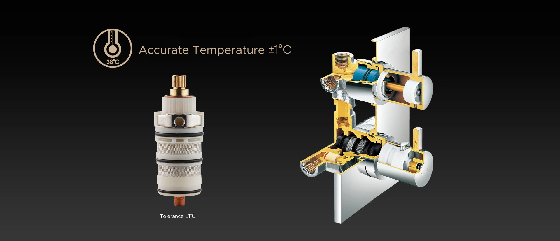 Make Temperature Adjustment Easy