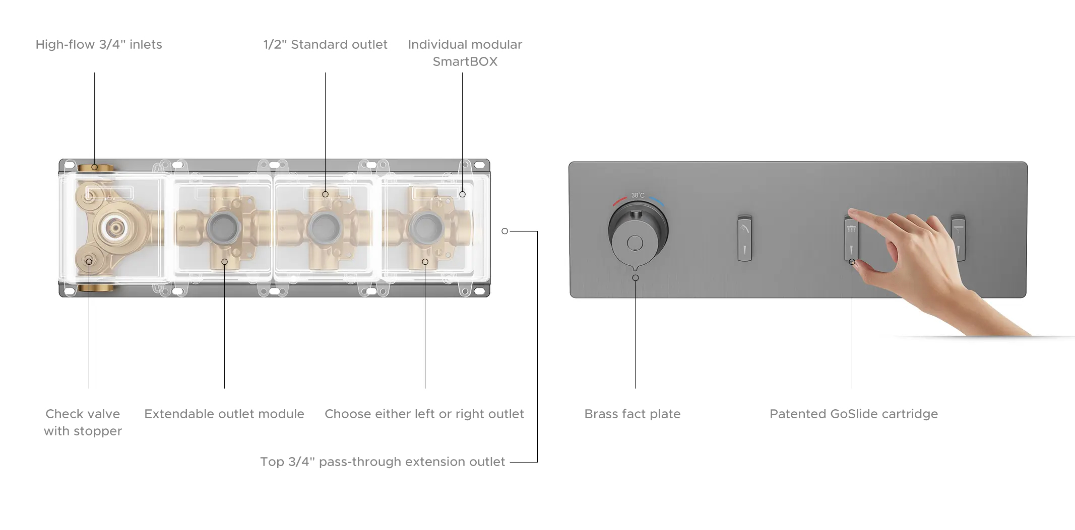 GoSlide Shower Control at Your Fingertip