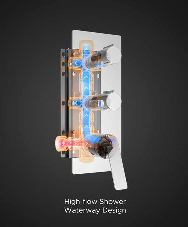 High-flow-Shower